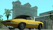 1963 Ocelot Windsor